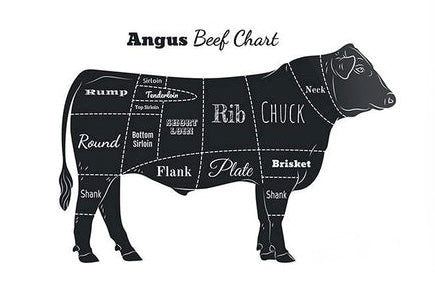 Quarter Grass-Finished Beef Deposit